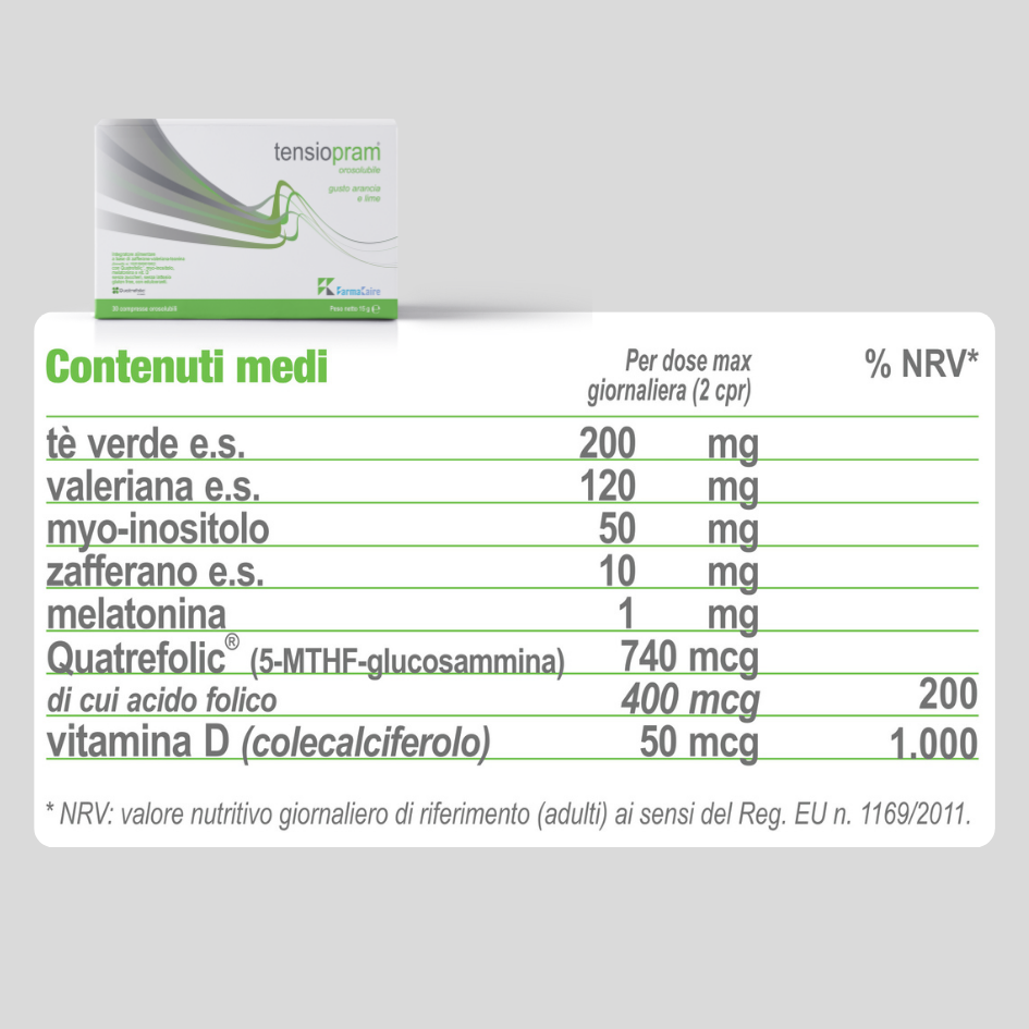 Valori nutrizionali Tensiopram
